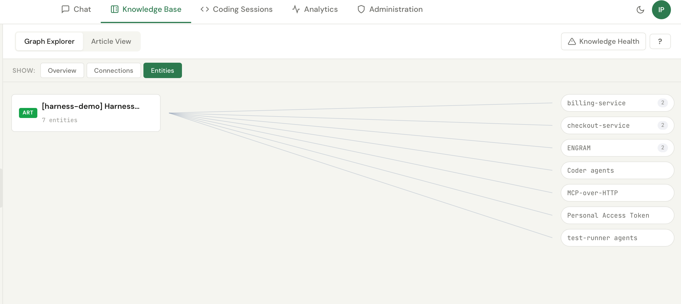 The Graph Explorer showing the entity cluster extracted from the seed brief — the vocabulary every agent will recall against