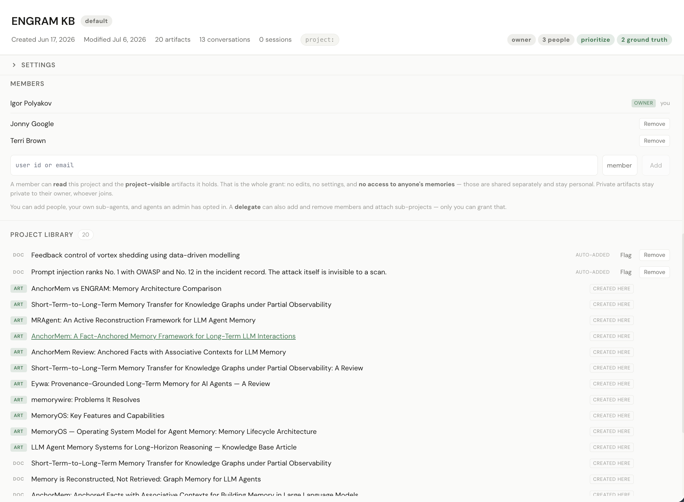 The ENGRAM KB project, marked default, holding 20 artifacts and 13 conversations. A Members block lists Igor Polyakov with an OWNER chip and the word 'you', then Jonny Google and Terri Brown each with a Remove button. Below it a Project Library block headed with the count 20 lists rows, each with a DOC or ART type badge on the left. Two rows carry an AUTO-ADDED badge with Flag and Remove controls; the remaining rows carry a CREATED HERE badge and no Remove control.
