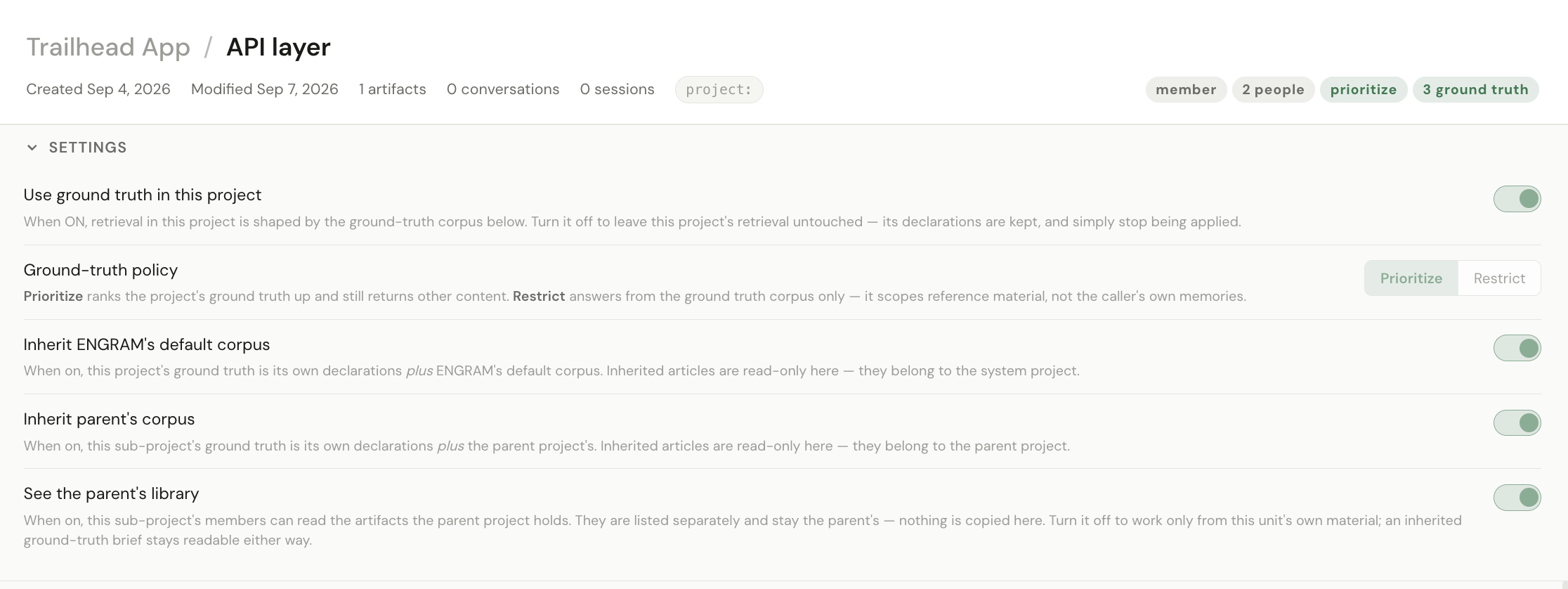 The Settings block of the sub-project API layer, titled 'Trailhead App / API layer'. Five rows: Use ground truth in this project (on), Ground-truth policy set to Prioritize rather than Restrict, Inherit ENGRAM's default corpus (on), Inherit parent's corpus (on), and See the parent's library (on). The header pills read member, 2 people, prioritize and 3 ground truth.