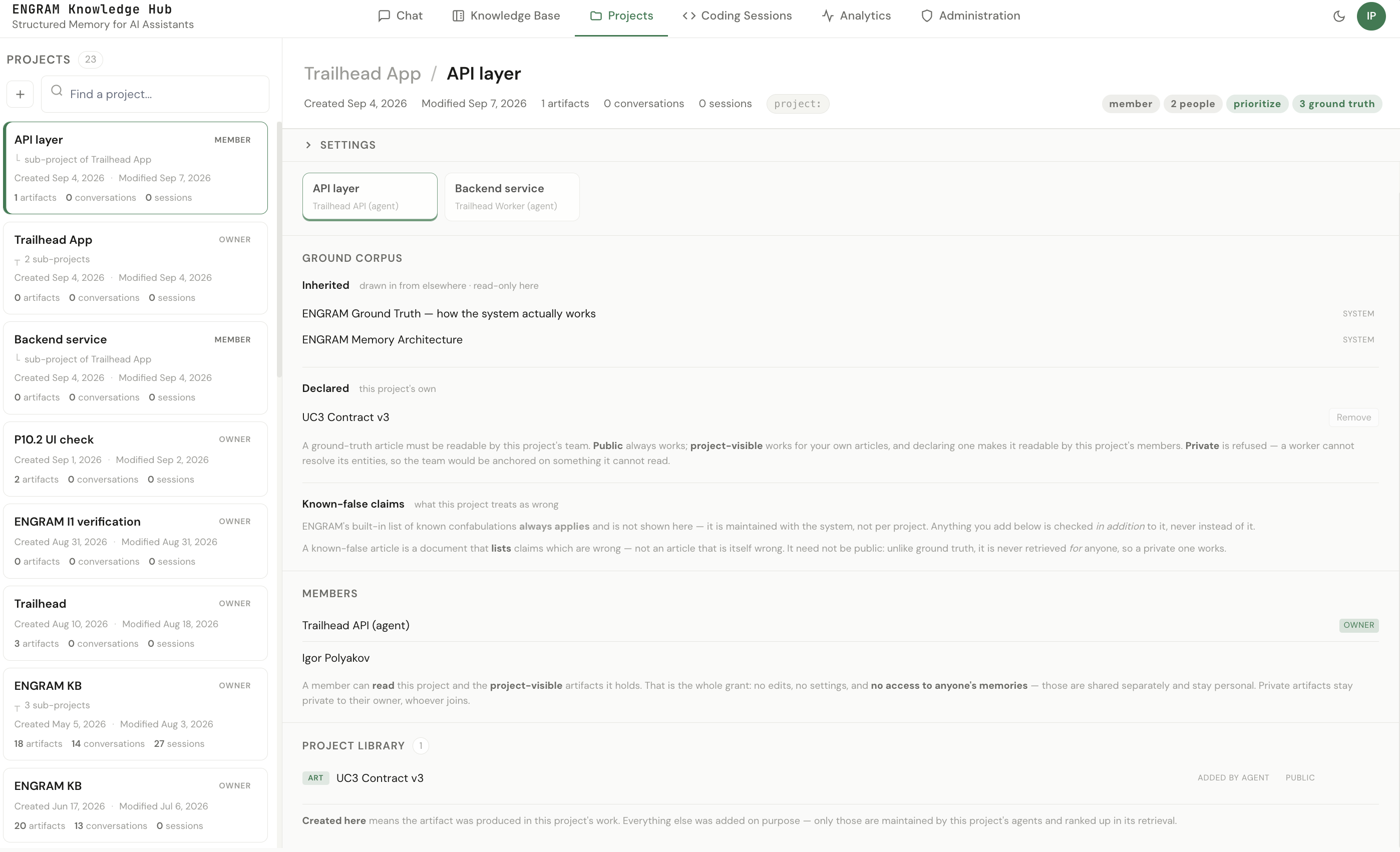 The sub-project API layer selected, titled 'Trailhead App / API layer'. A strip shows the two units, API layer and Backend service, with no Detach controls. The Ground Corpus block shows two inherited system articles and one declared article, UC3 Contract v3, whose Remove control is greyed out. The Members block lists Trailhead API (agent) with an OWNER chip and Igor Polyakov below it, with no Remove controls. The Project Library holds one article, UC3 Contract v3, badged ADDED BY AGENT and PUBLIC.