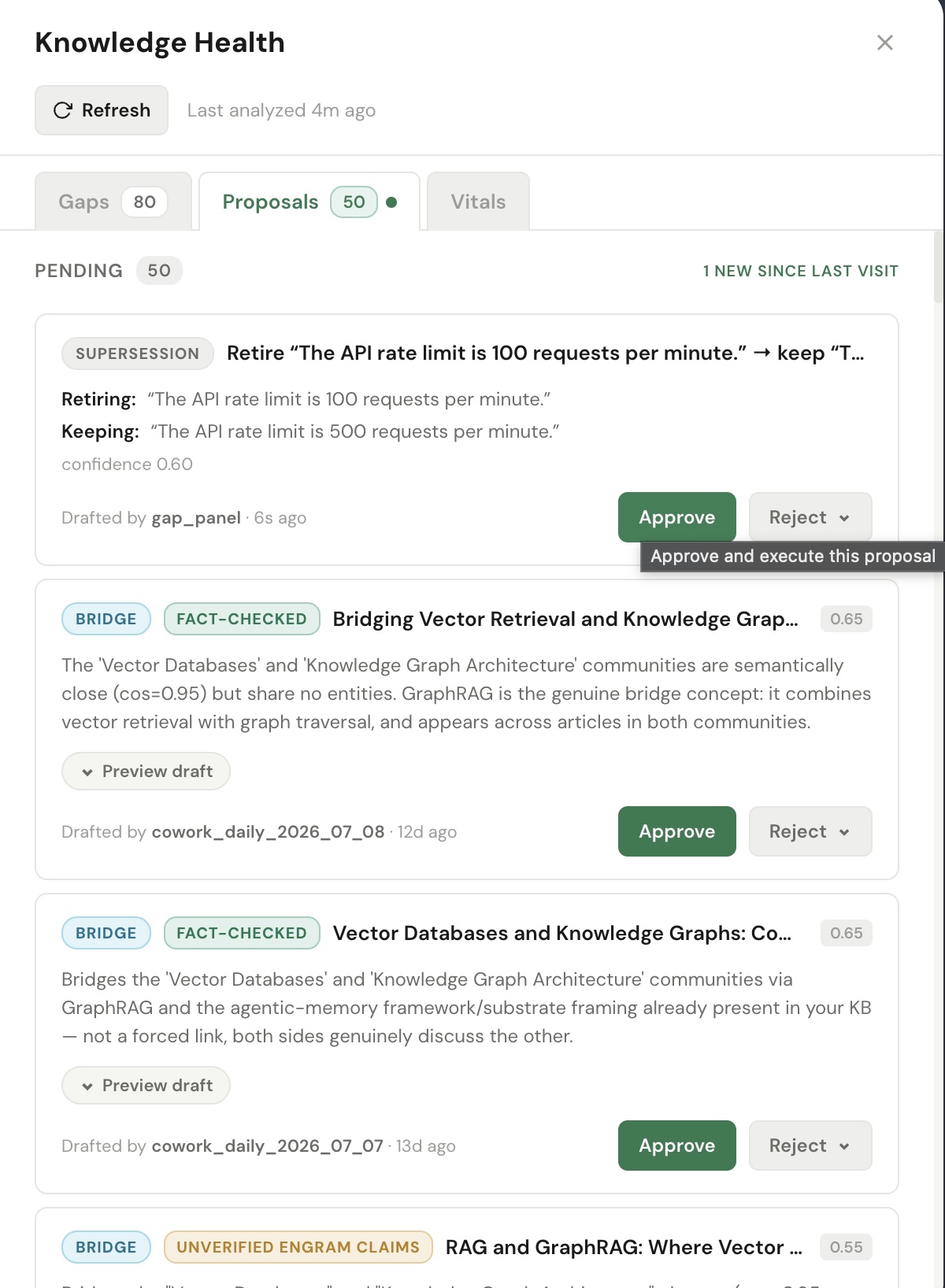 The Proposals inbox showing a pending Supersession proposal titled Retire the old belief, keep the new one, with Approve and Reject controls