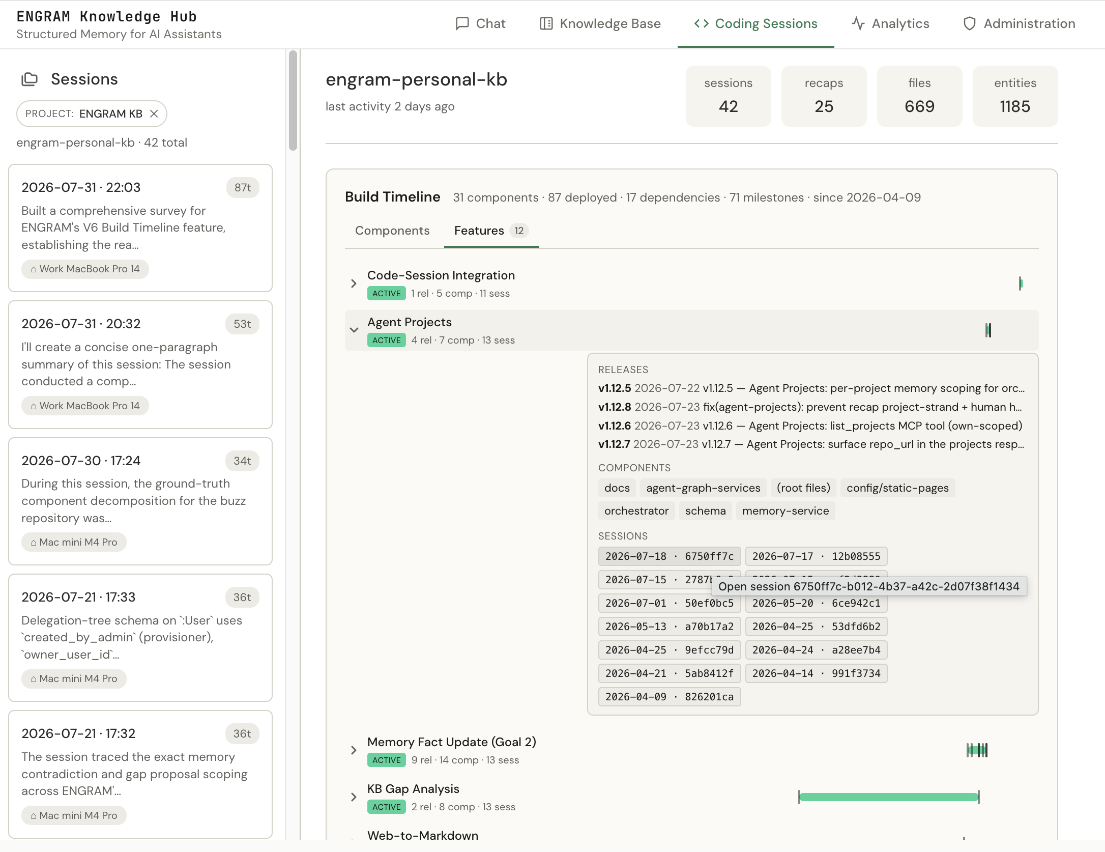 The Build Timeline Features tab, grouping releases into named initiative arcs, with the sessions that built each one.